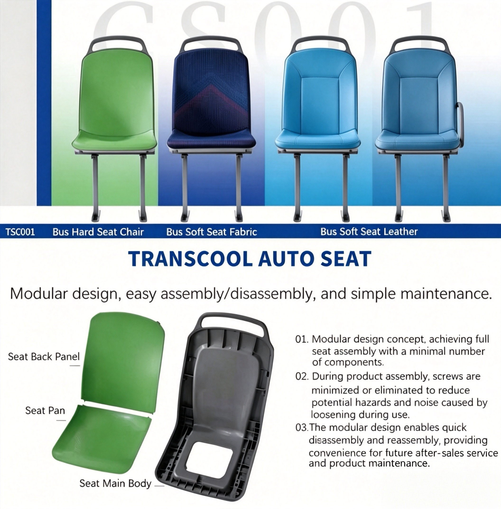 TCS001 Modular Design