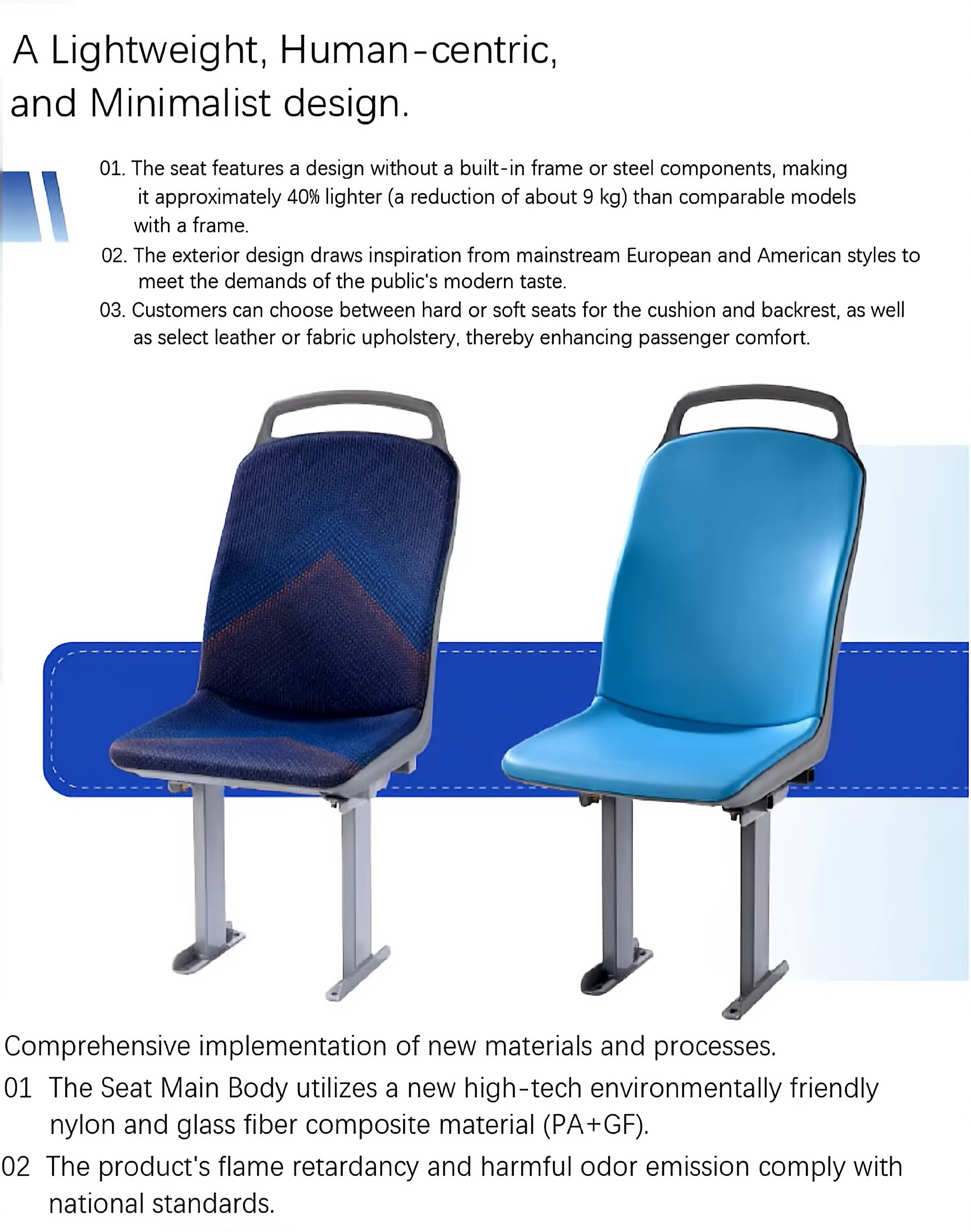 TCS001 Lightweight Design